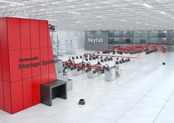 Mehr über Order Fulfillment