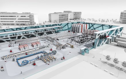 Ferag sorting systems increasingly prevalent in distribution logistics